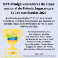 MPT divulga vencedores da etapa nacional do Prêmio Segurança e Saúde nas Escolas 2024