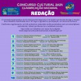 Concurso Cultural 2024 - Resultados da modalidade REDAÇÃO