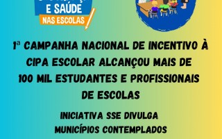 1ª Campanha Nacional de Incentivo à CIPA Escolar alcançou mais de 100 mil estudantes e profissionais de escolas